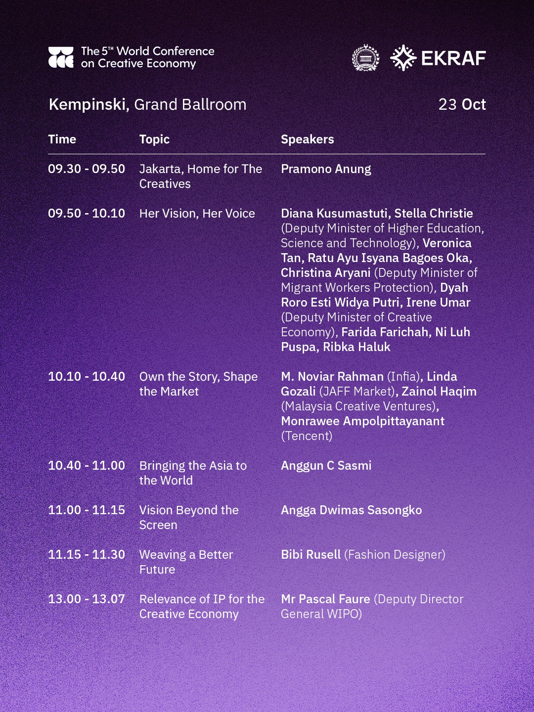 Rundown Day 2 - Page 1
